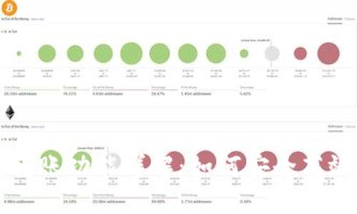 IM钱包互相转账功能详解：如何安全高效地进行转账
