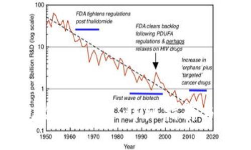 如何通过钱包验证USDT：详细指南与常见问题解答