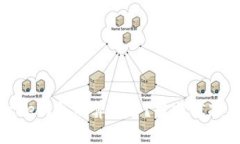 泰达币(wallet)算不算安全？当前状况及使用指南