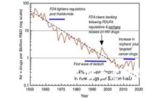 jiaoti如何安全管理狗狗币钱包密码：全面指南/