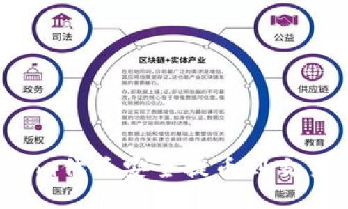 如何将Tokenim代币安全提币到交易所？详细指南