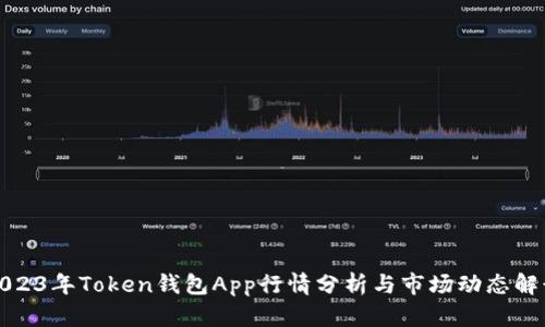 2023年Token钱包App行情分析与市场动态解读