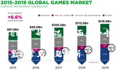对于您提到的“把USDT误充值到Tokenim”的情况，下面是一个详细的介绍，以及相关问题的解答。

将USDT误充值到Tokenim的解决方案与常见问题解析