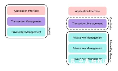 全面解析Tokenim开发教程：从基础到进阶
