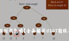 USDT可以提到钱包吗？全面解析USDT转账及其安全性