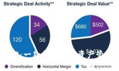 Tokenim苹果版1.0：一款提升数字资产管理体验的革