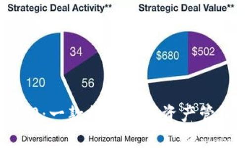 Tokenim苹果版1.0：一款提升数字资产管理体验的革新应用