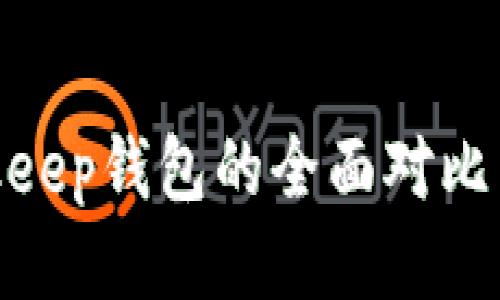 Tokenim与Bitkeep钱包的全面对比：哪个更适合你？