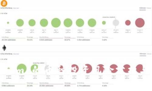 Tokenim 的币种投资风险分析与提示