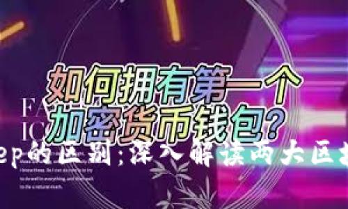 Tokenim与Bitkeep的区别：深入解读两大区块链资产管理工具