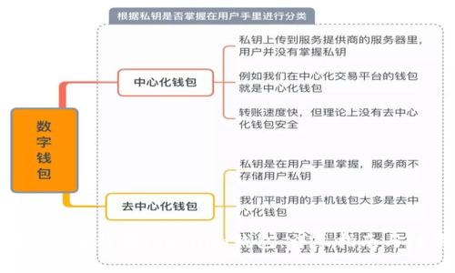 如何将EOS转移到Tokenim钱包：详尽指南与注意事项