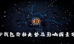 XRP钱包价格走势及影响因素分析