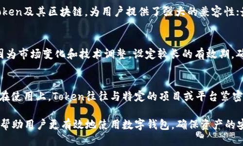    神钱包Token过期的处理方法与预防措施  / 

 guanjianci  神钱包, Token, 过期处理, 数字资产  /guanjianci 

 随着区块链技术的普及，数字钱包的使用也日益增多。在众多数字钱包中，神钱包因其兼容性强、安全性高以及用户友好的界面而受到广泛欢迎。然而，许多用户在使用神钱包时，会遇到一个常见的问题——Token过期。本文将深入探讨Token过期的原因、对用户的影响、处理方法以及如何预防Token过期问题的发生。同时，我们还将解答一些常见问题，帮助用户更好地理解和管理他们的数字资产。 

 Token过期的原因 
 在神钱包中，Token的过期主要由以下几个因素造成：
ul
    li strong智能合约设计:/strong 一些Token在其智能合约中设置了有效期，超出此期限后，用户将无法使用该Token进行交易或其他操作。/li
    li strong市场波动:/strong加密货币市场具有高度的波动性，一些Token的市值可能急剧下降，导致其流动性降低，从而引发Token的实际“过期”状态。/li
    li strong用户未及时更新:/strong 用户在使用Token时，如果未能及时更新钱包软件或相关操作，可能会导致Token过期。/li
    li strong项目方变更:/strong 一些Token的发行方可能会在项目发展过程中进行重组或更换，这也可能导致原有Token的过期。/li
/ul

 Token过期对用户的影响 
 Token过期对用户造成的影响可以显著，这主要体现在以下几方面：
ul
    li strong经济损失:/strong 一旦Token过期，用户将无法使用它进行交易或兑换，从而导致潜在的经济损失。/li
    li strong资产管理困难:/strong 用户可能需要花很多时间查找过期的Token及其处理方法，这给资产管理带来了不便。/li
    li strong信任受损:/strong 如果用户未能及时获得关于Token过期的通知，可能会对数字资产管理平台的信任度降低。/li
    li strong心理负担:/strong Token的“失效”可能带来焦虑与不安，尤其是涉及较大金额的资产。/li
/ul

 Token过期的处理方法 
 当用户发现Token过期时，可以采取以下几种处理方法：
ul
    li strong联系平台客服:/strong 如果用户的Token在神钱包中过期，第一时间应该联系神钱包的客服，询问能够采取何种措施恢复使用。/li
    li strong查看官方网站:/strong 项目的官方网站通常会对Token的状态进行实时更新，用户可以查看是否有替代方案。/li
    li strong参与社区讨论:/strong 加入该Token相关的社群或讨论群，获取第一手信息，了解项目方的最新动态。/li
    li strong学习处理经验:/strong 网上有许多用户分享了他们处理Token过期的经验，用户可以参考这些案例，寻找解决方法。/li
/ul

 如何预防Token过期 
 为了避免Token在神钱包中出现过期情况，用户可以采取以下措施：
ul
    li strong定期检查Token状态:/strong 用户应定期登录神钱包，检查所持有Token的状态，及时关注官方公告及社区信息。/li
    li strong更新软件:/strong 总是使用最新版本的钱包软件，确保功能正常，一些潜在的Bug可能会导致Token的过期。/li
    li strong参与项目治理:/strong 许多Token都有社区治理机制，积极参与治理可能会影响Token的未来方向。/li
    li strong做好资产管理:/strong 使用资产管理工具，理清所有Token的使用及过期情况，提前做好决策。/li
/ul

 常见问题解答 

1. Token过期后可以恢复吗？
 Token过期后的恢复通常取决于Token的具体规则和发放方。某些Token可能提供了特定的恢复机制，但大多数情况下，一旦Token过期，用户将面临损失。尽管如此，用户可以通过与神钱包客服联系，尝试获得一定程度的支持。此外，了解项目方的政策和社区管理也将有助于用户做出及时的决策。

2. 如何选择不易过期的Token？
 选择不易过期的Token需要用户在购入时进行深入考量。一方面，用户需要关注Token的市场表现与流动性，另一方面，关注项目的发展前景、团队的专业性及历史表现也十分重要。同时，通过了解项目的通证模型（Tokenomic），用户可以评估Token的长期使用价值。此外，积极参与相关讨论，获取业内资讯，将有助于做出理智的投资选择。

3. 神钱包与其他钱包的优势有何区别？
 神钱包的优势主要体现在以下几个方面：其一，神钱包采用了高安全性的存储机制，保障用户的数字资产安全；其二，用户操作界面简洁易用，上手迅速；其三，神钱包支持多种Token及其区块链，为用户提供了强大的兼容性；最后，神钱包的技术团队具有丰富的经验与专业知识，他们持续对安全及用户体验进行和升级。

4. Token的有效期是由哪些因素决定的？
 Token的有效期一般由其智能合约设定，主要与项目的性质、目标及运营方式相关。一些Token可能为了激励用户在特定时间内使用，从而设定较短的有效期；一些项目则可能因为市场变化和技术调整，设定较长的有效期，确保Tokens的长期稳定应用。此外，Token的市场需求、流通性及实时价格均可能影响其有效期。

5. Token与其他数字资产的区别是什么？
 Token与其他数字资产（如比特币、以太坊等）之间的主要区别在于它的功能和性质。Token通常是在智能合约基础上发布，具有多种形式的用途，比如权益证明、投票权及其他。在使用上，Token往往与特定的项目或平台紧密相连，且其价值通常受项目本身的发展影响；而传统的数字资产更偏向于“货币”属性，通常是标价和流通的基础。

 综上所述，Token过期是神钱包用户常会面临的问题，通过了解其原因、影响及处理方法，用户可以更好地管理自己的数字资产，降低风险。另外，掌握预防措施与相关知识，可以帮助用户更有效地使用数字钱包，确保资产的安全与增值。希望本文能帮助您在神钱包的使用中获得更好的体验。