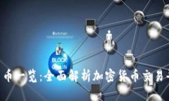 Tokenim支持的货币一览：全面解析加密货币交易平