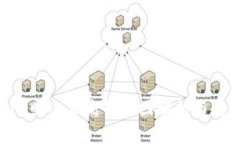 Tokenim旷工费高的原因解析与趋势分析
