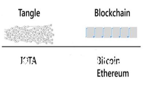 如何在没有ETH的情况下通过Tokenim收款?
