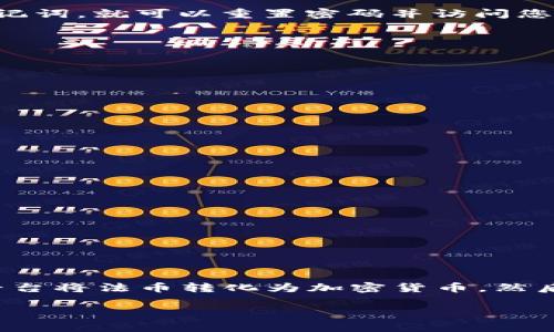   如何在TP钱包中将USDT转入苹果手机的详细指南 / 
 guanjianci TP钱包, USDT, 苹果手机, 加密货币, 数字钱包 /guanjianci 

随着区块链技术和加密货币的迅猛发展，越来越多的人开始使用数字钱包进行加密资产的管理。TP钱包作为一家知名的数字货币钱包应用，受到许多用户的青睐。在这篇文章中，我们将详细介绍如何在TP钱包中将USDT转入您的苹果手机，包括相关的步骤和注意事项。

什么是TP钱包
TP钱包是一款功能强大的数字货币钱包，支持多种加密货币的存储和交易。其中，USDT（泰达币）作为一种稳定币，有着广泛的应用前景。TP钱包为用户提供了简便的操作界面和安全的存储方式，使得用户可以方便地进行数字资产的管理。

如何下载和安装TP钱包
在使用TP钱包之前，首先需要在您的苹果手机上下载并安装该应用。请按照以下步骤进行操作：
ol
    li打开App Store，在搜索框中输入“TP钱包”进行搜索。/li
    li在搜索结果中找到TP钱包，点击“获取”按钮进行下载。/li
    li下载完成后，点击“打开”按钮启动TP钱包。/li
/ol
在App Store中，TP钱包的评级和评价可以帮助您判断其安全性和可靠性。在安装过程中，请确保您的设备系统更新到最新版本，以保证应用的兼容性和流畅性。

创建TP钱包账户
安装完成后，您需要创建一个TP钱包账户。请遵循以下步骤：
ol
    li打开TP钱包应用，点击“创建钱包”选项。/li
    li按照系统的提示设置钱包名称和密码。/li
    li存储好助记词，确保它不被他人获取。助记词是您恢复钱包的重要依据。/li
    li完成账户设置后，您将进入TP钱包的主界面。/li
/ol
注意，钱包的安全设置至关重要，请尽量使用复杂的密码，并定期更换。同时，建议您为钱包开启双重认证（如果提供此功能）以增强安全性。

获取USDT的途径
在TP钱包中转入USDT，您需要先获取USDT。您可以通过以下几种方式获取USDT：
ul
    listrong交易所购买：/strong在主流的加密货币交易所（如Binance、Coinbase等）注册账户，使用法定货币（如人民币、美元等）购买USDT。/li
    listrong朋友转账：/strong如果您有朋友愿意转让USDT，可以请求对方将USDT转入您的TP钱包。/li
    listrong其他钱包转入：/strong如果您在其他数字钱包中已有USDT，可以选择将其转移到您的TP钱包中。/li
/ul
确保您选择的渠道安全可靠，避免由于不明渠道而导致资产损失。

在TP钱包中转入USDT的步骤
现在我们进入重点部分，如何在TP钱包中转入USDT。以下是具体步骤：
ol
    li打开TP钱包应用，在主界面点击“资产”选项。/li
    li在资产列表中找到USDT，点击进入。/li
    li点击“接收”按钮，您将看到一个地址和二维码。这个地址是您TP钱包中USDT的接收地址。/li
    li将该地址复制，或让您的朋友扫描二维码进行转账。/li
    li等待对方发币，系统会在一段时间内验证转账并确认到账。/li
/ol
在进行任何形式的转账时，请仔细核对您的接收地址，确保信息的正确性。

注意事项
在转账过程中，有一些需要注意的事项：
ul
    listrong交易费用：/strong转账过程中可能会产生一定的网络手续费，请提前了解相关费用，以确保你的转账能够顺利完成。/li
    listrong确认转账：/strong在进行转账后，可以通过TP钱包查看交易状态，确保USDT能够及时到账。/li
    listrong安全性：/strong不要将钱包的助记词及密码透露给其他人，保持您的数字资产的安全非常重要。/li
/ul

如何查询USDT的资产状态
一旦成功转入USDT，您可以在TP钱包中查询资产状态。通常在TP钱包的主界面能够查看到账的资产总数。在“资产”选项中，您可以详细看到USDT的数量和价值。此外，TP钱包会实时更新市场行情，让您及时跟踪USDT的价格变动。

总结
通过以上步骤，您可以在TP钱包中顺利将USDT转入苹果手机。随着加密货币市场的不断发展，学会使用数字钱包进行资产管理对每个人来说都是一项重要的技能。不论您是刚接触加密货币的新手，还是有一定经验的用户，都请确保安全和合规性，合理管理您的数字资产。

常见问题解答
下面我们会针对一些常见问题进行详细解答，以便帮助用户更好地使用TP钱包和USDT。

1. TP钱包支持哪些加密货币？
TP钱包作为一款多币种数字钱包，支持多种主流加密货币，包括但不限于比特币（BTC）、以太坊（ETH）、波场（TRX）以及各类ERC-20和TRC-20代币。用户在安装该应用后，可以在钱包中添加所需的币种进行管理。

2. 如果忘记TP钱包密码，该如何找回？
如果用户忘记TP钱包的密码，可以通过助记词进行恢复。在“登录”页面，点击“找回钱包”或“恢复钱包”选项，输入您的助记词，就可以重置密码并访问您的账户。应该注意的是，助记词一旦泄露，可能面临资产被盗的风险，因此在日常使用中，请务必妥善保管。

3. 为什么我的USDT没有到账？
如果在TP钱包中未收到转账的USDT，可以检查几个方面：
ul
    li确保发送方已经成功完成转账，并核对发送的地址信息是否正确。/li
    li查看TP钱包的网络状态，有时由于网络拥堵，转账可能需要一定时间确认。/li
    li在TP钱包中查看交易记录，确认USDT是否已经正式到帐。如果仍有问题，建议联系TP钱包的客服寻求帮助。/li
/ul


4. 如何安全地保护我的TP钱包？
保护您的TP钱包可以采取以下措施：
ul
    li定期更改密码，并选择复杂的密码组合./li
    li为钱包启动双重认证功能，增加安全性。/li
    li妥善保管好助记词，防止泄漏。/li
    li在公共Wi-Fi环境下尽量避免使用数字钱包，以降低黑客风险。/li
/ul


5. TP钱包是否支持法币充值？
TP钱包主要是作为数字货币的钱包应用，当前并不直接支持法币充值，但是用户可以通过去中心化交易所或其他交易平台将法币转化为加密货币，然后再转入TP钱包。随着日后不断升级，TP钱包可能会增加法币充值的功能，建议用户关注钱包的更新信息。

以上就是关于如何在TP钱包中将USDT转入苹果手机的详细介绍。如果您有任何疑问或建议，欢迎在评论区留言！