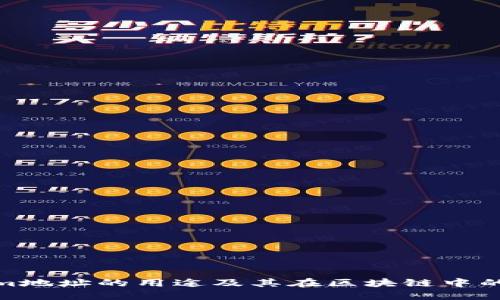 Tokenim地址的用途及其在区块链中的重要性