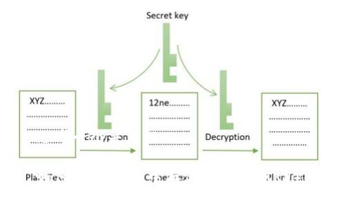 思考一个并且的

如何在IM钱包中存储瑞波币（XRP）？