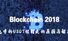 TP钱包中的USDT被转走的原因与解决方案