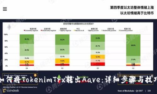 如何将TokenimTrx转出Aave：详细步骤与技巧