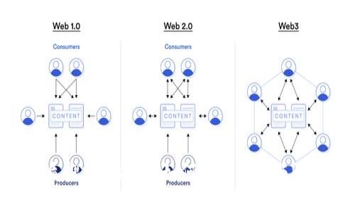 Tokenim质押挖矿指南：如何有效参与与收益最大化
