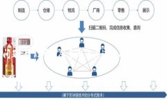关于“tokenim会不会被风控”的问题，我们可以从