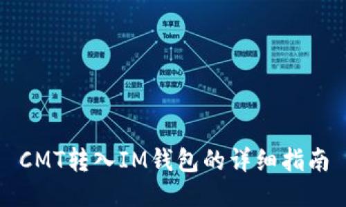 CMT转入IM钱包的详细指南