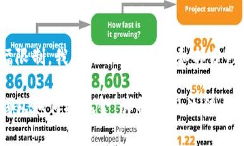 由于篇幅限制，我将提供、关键词和部分内容概述。

以太坊钱包如何提现金：详解提现流程与注意事项