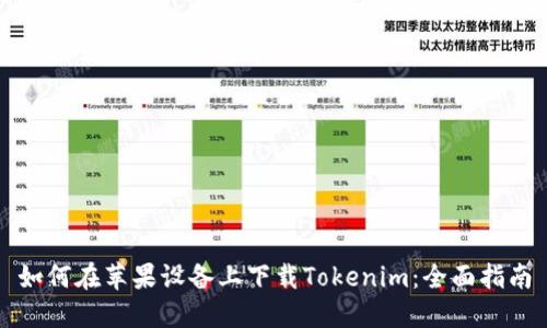 如何在苹果设备上下载Tokenim：全面指南