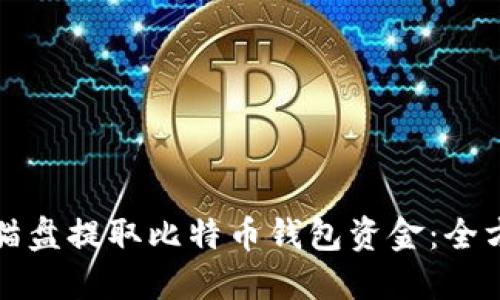 如何从猫盘提取比特币钱包资金：全方位指南