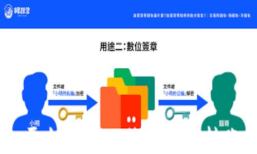 
如何在OKEx平台上将比特币安全转账到其他钱包