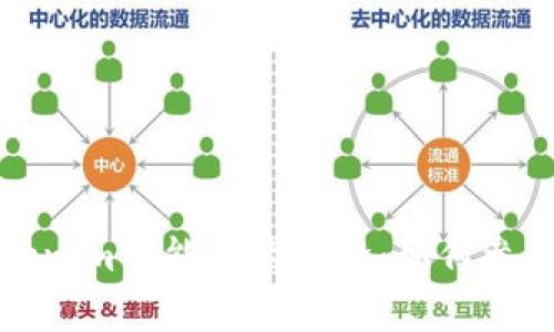 深入解析Tokenim智能合约空投：如何参与及风险管理