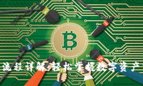 Tokenim操作流程详解：轻松掌握数字资产交易的每一步