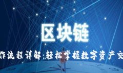 Tokenim操作流程详解：轻松掌握数字资产交易的每