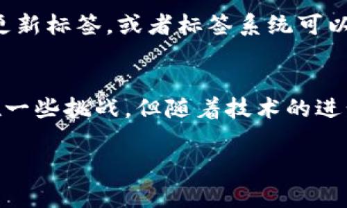 在区块链和加密货币的世界中，tokenim地址标签是一个重要的概念。它通常指的是某个加密资产或代币在特定钱包地址中的标识，用以简化用户对资产的管理和识别。这一标签可以包含有关代币的各种信息，例如代币的符号、名称以及其他相关数据。以下是一个更详细的讨论，涵盖tokenim地址标签的功能、重要性以及如何实现等方面。

什么是Tokenim地址标签？
Tokenim地址标签是指在加密货币钱包中，为特定的代币或资产分配的一个标签，通常用于帮助用户快速识别其持有的不同类型的资产。比如，在一个钱包中，用户可能会持有多种不同的加密货币和代币，这些代币可能来自不同的项目，具有不同的功能和价值。为了方便管理，用户可以为每个地址设置一个易于识别的标签。

Tokenim地址标签的重要性
Tokenim地址标签的设计理念在于提升用户体验，使得在管理和交易加密资产时更加方便。以下是一些主要的重要性：
ul
    li易于识别：通过为不同的代币设置标签，用户可以快速找到他们需要的资产。比如，用户对于不同的项目代币设置的标签可以是“以太坊”、“比特币”等，这样可以快速识别和管理。/li
    li简化管理：在拥有多种资产的情况下，用户可能会感到混乱。使用地址标签，用户能够清楚地知道他们在不同钱包地址中存储的具体代币，从而简化了资产的管理。/li
    li增强安全性：在某些情况下，用户可能需要对某些代币进行特别的保护或管理。通过使用标签，用户可以更容易地跟踪和管理重要或高风险的资产。/li
/ul

如何为Tokenim地址设置标签
设置Tokenim地址标签通常取决于所使用的钱包软件或平台。一般来说，用户可以在钱包的设置或管理页面中找到相应的功能。以下是一般步骤：
ol
    li打开你的钱包应用：找到账户或资产管理的选项。/li
    li选择要标记的代币：在资产列表中找到你想要设置标签的代币。/li
    li添加标签：通常会有一个“编辑”或“添加标签”的选项。在这里，你可以输入一个易于识别的名称或描述。/li
    li保存更改：确保你的更改已经保存，以便下次访问时能够看到这个标签。/li
/ol

Tokenim地址标签的挑战
尽管Tokenim地址标签能够带来诸多优势，但在实际应用中也存在一些挑战：
ul
    li标准化问题：不同的钱包可能会使用不同的方式来处理标签，这就可能导致用户在跨平台操作时感到困惑。/li
    li易读性：如果标签过长或过于复杂，可能会导致信息拥挤，从而降低管理的效率。/li
    li隐私问题：某些用户可能不愿意公开其代币持有情况，标签内容可能会反映用户的投资状态，需谨慎选择使用。/li
/ul

未来的Tokenim地址标签
随着区块链技术的不断发展，Tokenim地址标签也许会变得更加重要，未来可能会有更多的功能和应用。例如，智能合约可能会允许用户根据特定条件自动更新标签，或者标签系统可以与去中心化的身份系统结合，提升整体安全性和用户体验。

总结
Tokenim地址标签在加密货币用户资产管理中扮演了重要角色，通过为代币设置易于识别的标签，用户能够有效地管理和跟踪自己所拥有的资产。尽管存在一些挑战，但随着技术的进步，Tokenim地址标签势必会朝着更友好和安全的方向发展。 

对于更多具体内容的深入探讨，如果您有其他问题，欢迎提出！