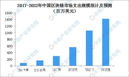   
如何选择安全的USDT钱包？2023年最佳USDT钱包推荐