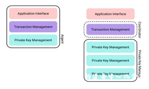 深度解析TokenM ERC20标准：构建去中心化金融的基石