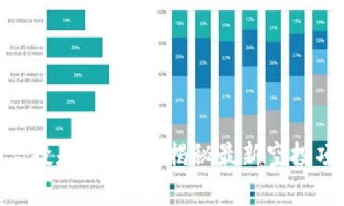 Tokenim空投是真的吗？揭秘最新空投项目的真相