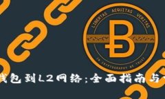 如何连接IM钱包到L2网络：全面指南与常见问题解