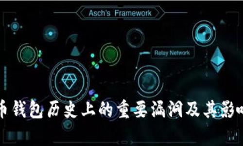 比特币钱包历史上的重要漏洞及其影响分析