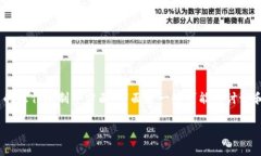 关于“tokenim里面的okb不能转出吗”，这类问题通