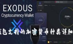 IM钱包支持的加密货币种类详细介绍