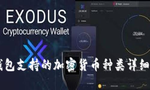 IM钱包支持的加密货币种类详细介绍