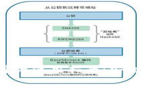 比特币冷钱包推荐与使用指南：安全、便捷与选择技巧