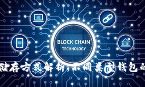 比特币储存方式解析：不同类型钱包的优缺点