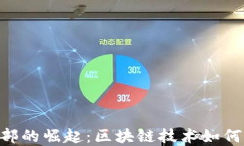 
Tokenim新加坡总部的崛起：区块链技术如何改变金融科技行业