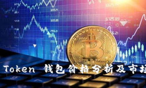 Plus Token 钱包价格分析及市场表现