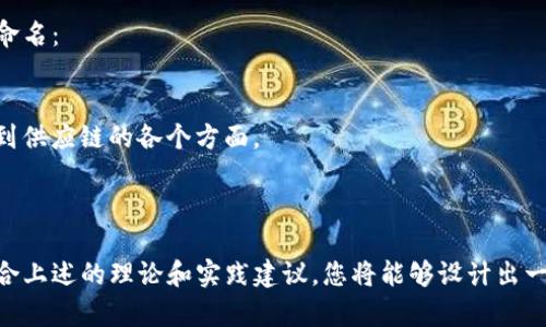 在命名tokenim时，可以考虑多个方面来确保名称不仅吸引眼球，还符合品牌战略和市场需求。以下是一些指导方针，帮助您为tokenim选择适当的名称：

### 1. 确定目标受众及品牌定位
在您开始命名之前，首先需要考虑您的目标受众是谁。是谁将在使用您的token？是大众用户、开发者还是企业？这些信息将有助于您选择与目标用户产生共鸣的名称。

### 2. 使用简洁易记的词汇
用户更倾向于使用简短且容易发音的名称。避免使用长而复杂的单词，让名称更容易传播和记住。如果可能，试着将名称控制在两个或三个音节以内。

### 3. 考虑品牌的核心价值
您的tokenim应该能够传达您品牌的核心价值或功能。例如，如果您的token与速度有关，可以考虑使用“快”或“速”相关的词汇。如果它代表安全性，那么可以在名称中体现安全或保护的含义。

### 4. 避免与现有品牌冲突
在选择名称时，确保所选名称没有被其他项目或品牌注册为商标。进行全面的搜索以确保没有法律问题，这样可以避免未来潜在的法律纠纷。

### 5. 融入技术因素
如果您的token涉及到特定的技术领域或具有独特的技术特性，则C可以考虑把相关技术术语融入到名称中。这有助于目标用户直观理解token的功能和使用场景。

### 6. 语言和文化考量
如果您面向国际市场，需考虑不同语言和文化的差异。确保名称在其他语言中没有负面含义或不良的。

### 7. 采用创意组合
尝试将几个相关的词汇进行组合形成新词。您可以将这些词根、前缀、后缀进行搭配，创建出一个全新的词。例如，将“fi”代表金融与“token”组合起来，可以得到“fitoken”。

### 8. 寻求反馈
发出几个可能的名称选项，让潜在用户、朋友或合作伙伴提供反馈。这可以帮助您辨别名称的受欢迎程度，并获取不同的视角。

### 9. 检查域名与社交媒体可用性
在决定最终名称之前，确保相关的域名和社交媒体账号能够注册。这对于品牌的在线存在感至关重要。

### 10. 未来可扩展性
考虑到未来可能的品牌扩展，选择一个能够适应变化和增值的名称。避免过于特定化，留出足够的灵活性。

## 实际案例分析
假设有一个新的tokenim项目，主要用于供应链管理。我们可以如下面来命名：

- **名称示例**：SupplyToken
- **释义**：供给（Supply）   token，清晰地传达了它的核心功能，涉及到供应链的各个方面。
- **潜在关键词**：供应链、token、管理、效率

### 结论
为tokenim创造一个名称是一项重要的任务，需要考虑多个方面。通过结合上述的理论和实践建议，您将能够设计出一个既具吸引力又有意义的名称，并帮助您的项目在竞争中脱颖而出。