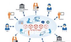 如何解决Tokenim助记词效验位错误问题？